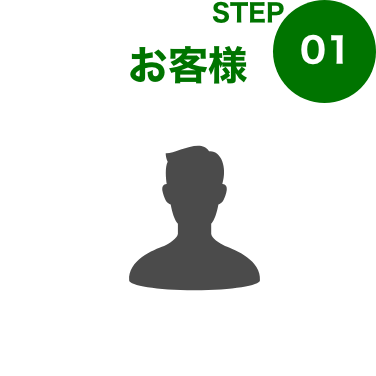 他社の場合1