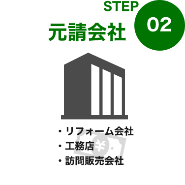 他社の場合2