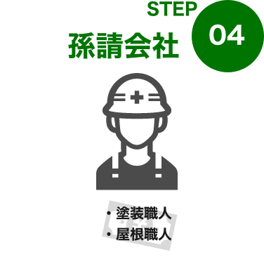 他社の場合4