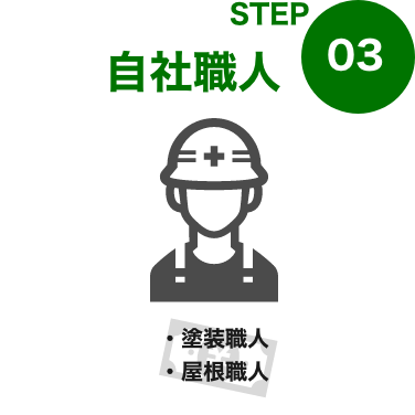 ゴールドホームの場合3