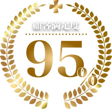 顧客満足度